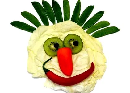 listájával
