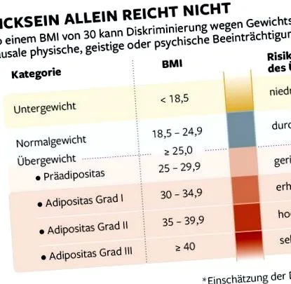 megfelelő