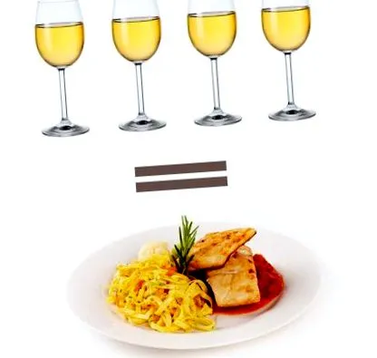 alkohol