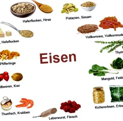 minden