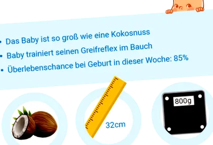 hete