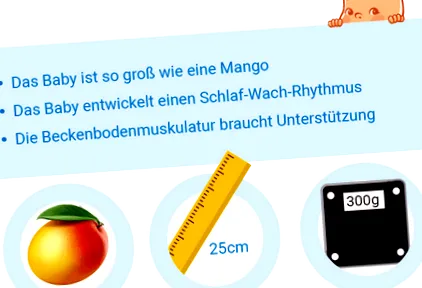 ébrenléti terhességi
