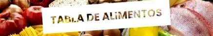 listája