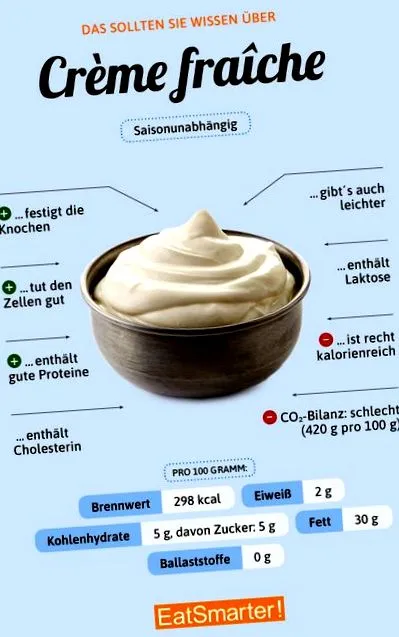 crème