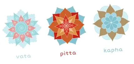pitta