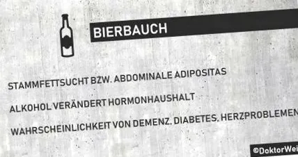 doktorweigl