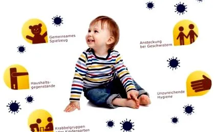 meditonsin recunoașterea