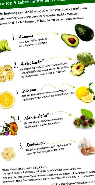 ficat dieta