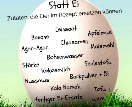 összetevő