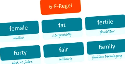 calculii