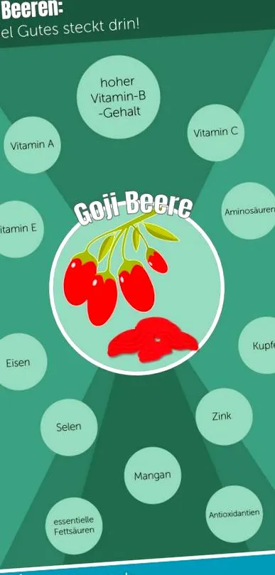fructe