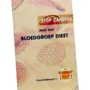 candida
