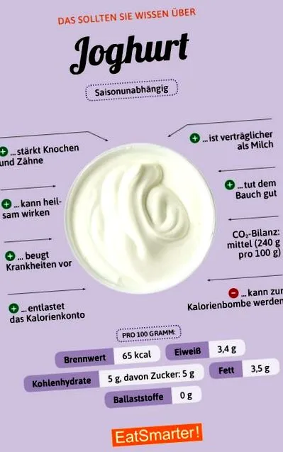 joghurt