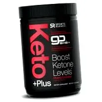 plusz keto