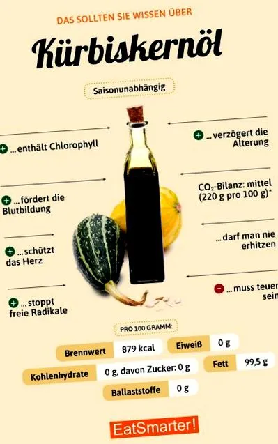 tudni tökmagolajról