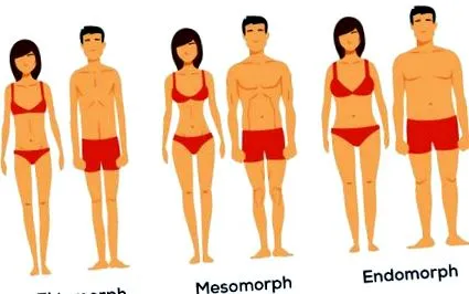 maxinutrition