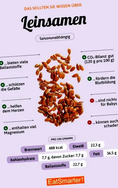 egészséges lenmag valójában