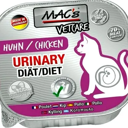 urinară
