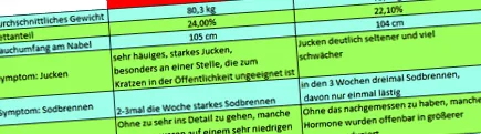 tapasztalatom