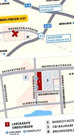 laborärzte