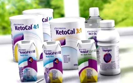 ketogén