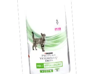 proplan