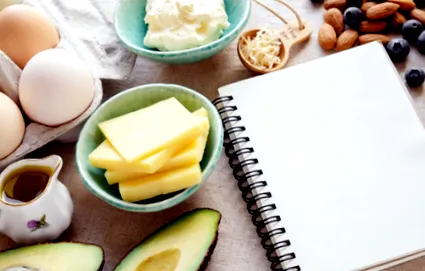 plan proteinelor