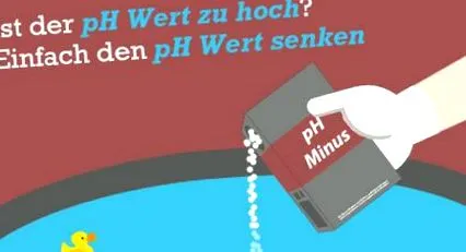 prea