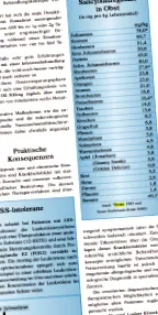 салицилна