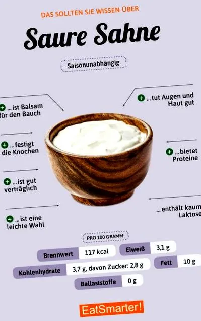 Elkészítési tippek tejfölhöz