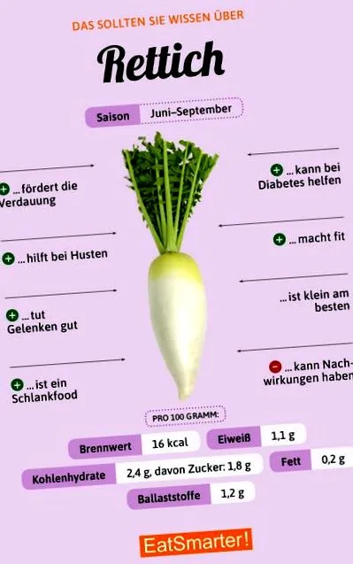 info