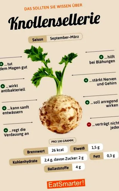 tippek zellerhez