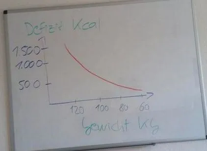 брзо уште