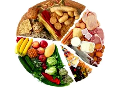 combină dieta