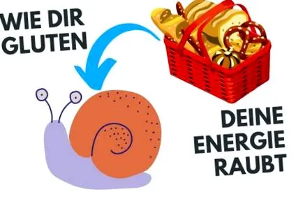 glutén