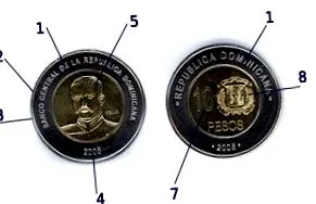 domonkos