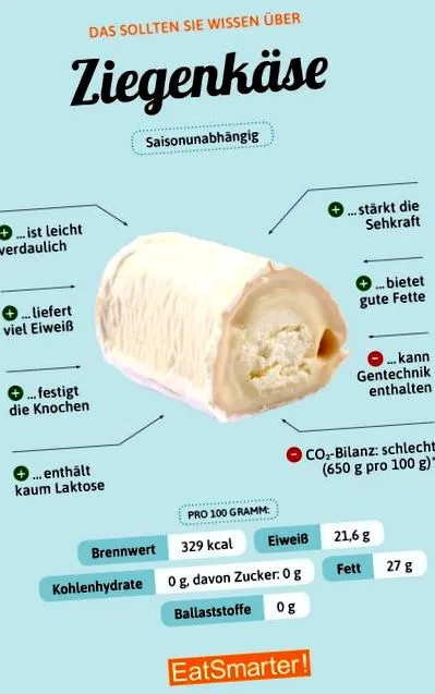 kecskesajt