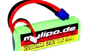 încărcător model