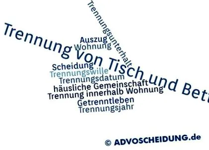 advoscheidung