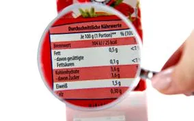 Calorie Guru
