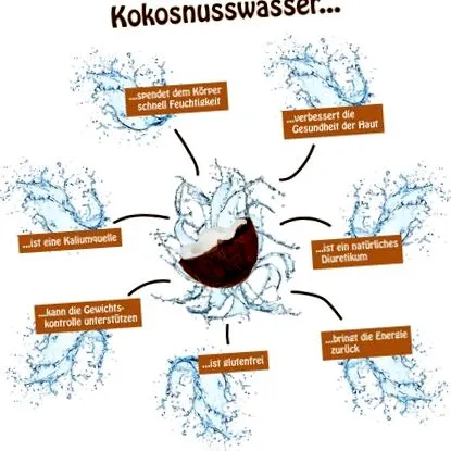 kókuszdiót
