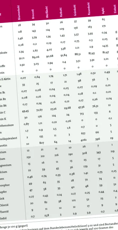 зимата