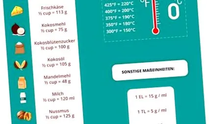 konvertálja amerikai