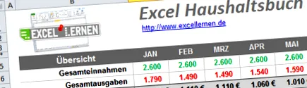excel budget