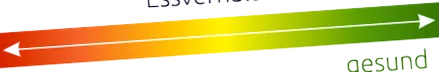 essen