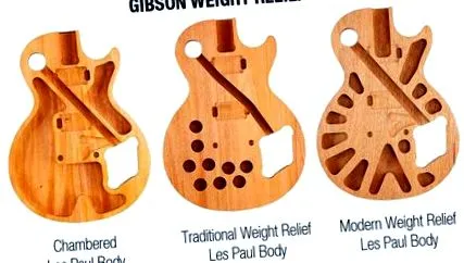 paul Gibson Paul