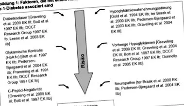 alacsony