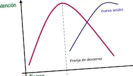 2010 február