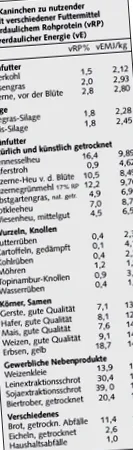 landhandel muskator