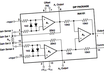 arduino-tól